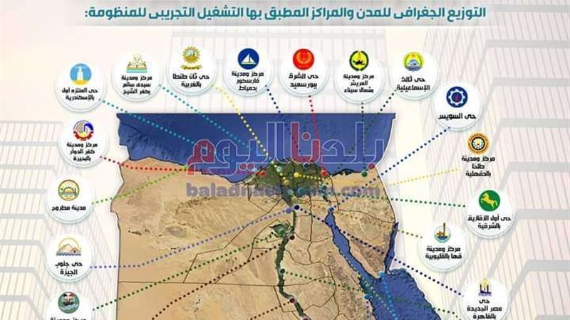 بلدنا اليوم