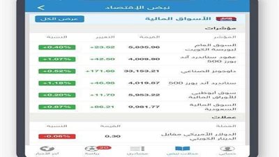 نبض يُطلق قسم بيانات الأسواق المالية