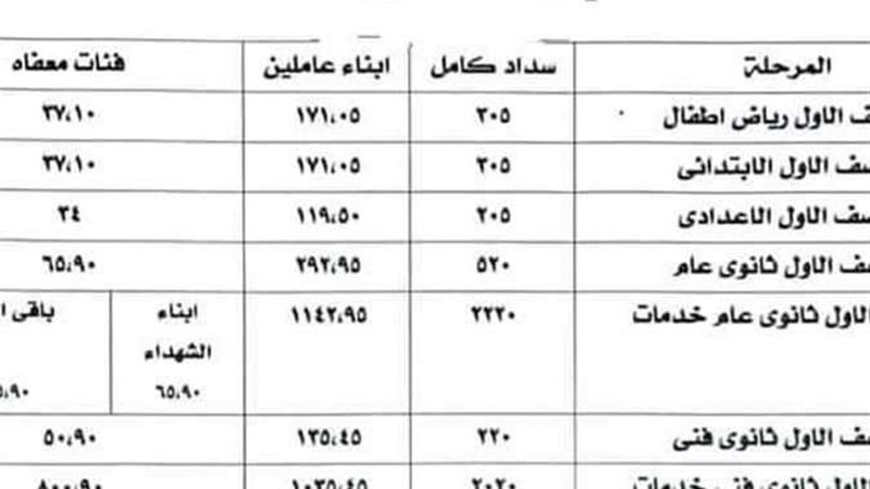 خطاب وزارة التعليم