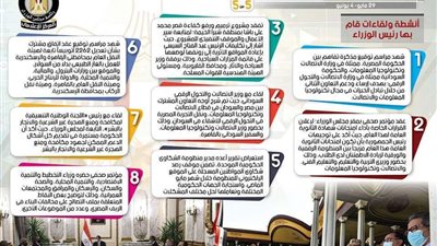 الحصاد الأسبوعي لمجلس الوزراء خلال الفترة من 29 مايو حتى 4 يونيو 2021