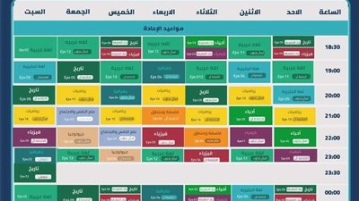 ننشر جدول المراجعات النهائية للثانوية العامة 2021 قناة مدرستنا 2