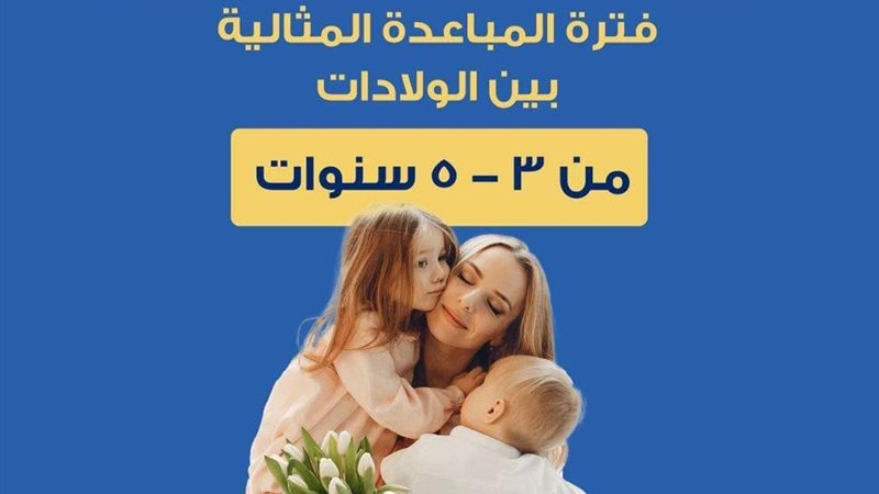 فترة المباعدة المثالية