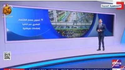 تنمية شاملة من الدولة للنهوض بالاقتصاد الوطني للمواطن