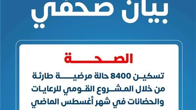 الصحة: تسكين 8 آلاف و405 حالات في أسرة الرعاية المركزة على مستوى جميع المحافظات