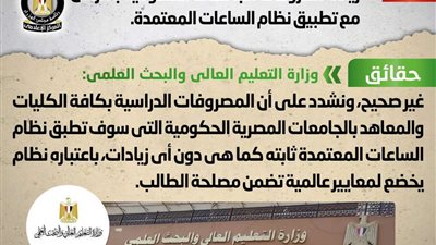 زيادة مصروفات الجامعات الحكومية.. الحكومة ترد