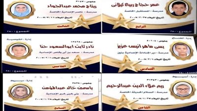 بالصور...تعرف على أوائل الشهادة الإعدادية في أسيوط