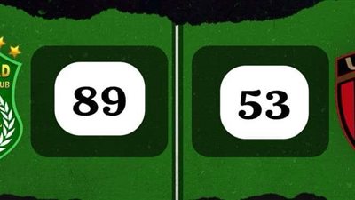 الاتحاد السكندري ينتصر على الاتحاد الجزائري في أولى مبارياته ببطولة الأندية العربية