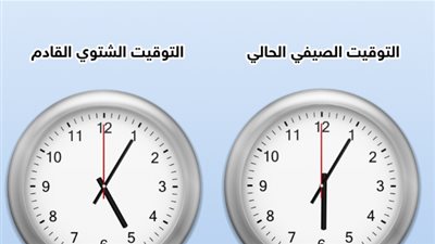 اضبط ساعتك.. موعد تطبيق التوقيت الشتوي 2023