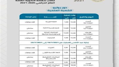 جدول الثانوية العامة 2021.. الشعبتين العلمي والأدبي