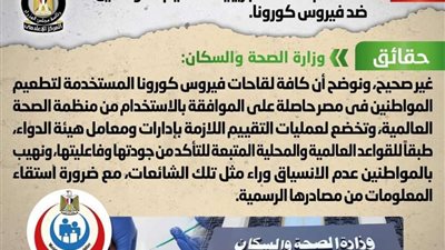 حقيقة استخدام لقاحات تجريبية لتطعيم المواطنين ضد كورونا