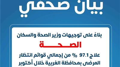الصحة: علاج 97.1% من قوائم انتظار المرضى بمحافظة الغربية خلال أكتوبر الماضي