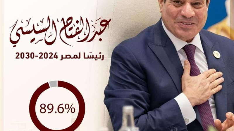 الرئيس عبدالفتاح