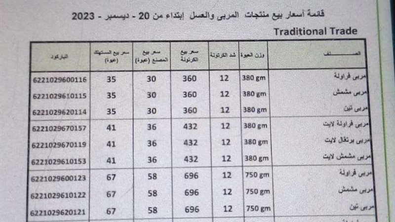 قائمة أسعار منتجات