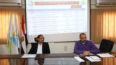 «مياه أسيوط»: جارٍ عمل إعادة هيكلة العاملين وتوظيف كوادر جديدة