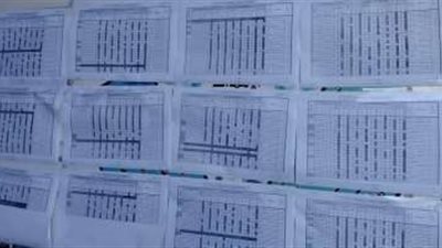 تعليم الجيزة تنشر نتائج امتحانات الفصل الدراسي الأول لـ2023/2024