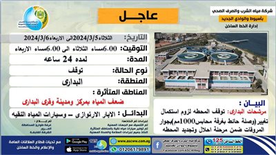 مياه أسيوط: ضعف المياه بمركز البداري لتوقف المحطة لمدة 24 ساعة