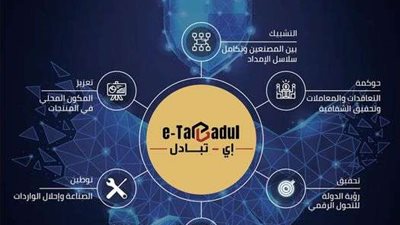 بعد إطلاق في يناير الماضي.. اقتصادية قناة السويس تكشف أهداف منصة «eTabadul»