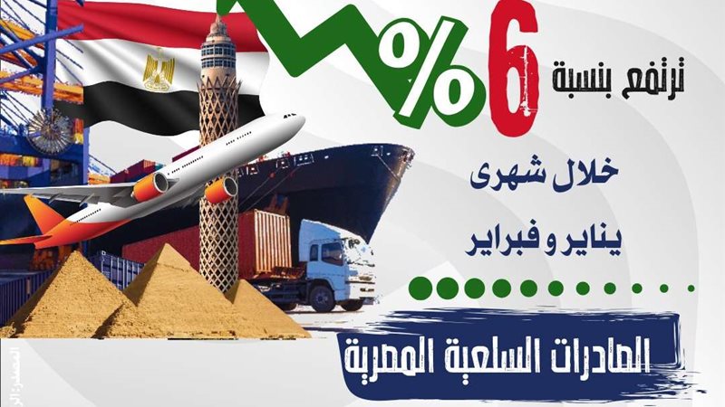 الصادرات السلعية