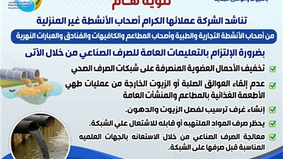 مياه أسيوط تناشد أصحاب الأنشطة غير المنزلية بأهمية الالتزام بالتعليمات العامة للصرف الصناعي
