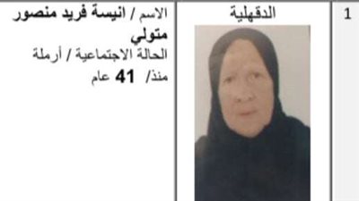 أنيسة منصور الأم المثالية الأولى على مستوى الجمهورية لعام 2024