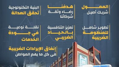 وزارة المالية: بداية مرحلة جديدة بين مصلحة الضرائب ومجتمع الأعمال