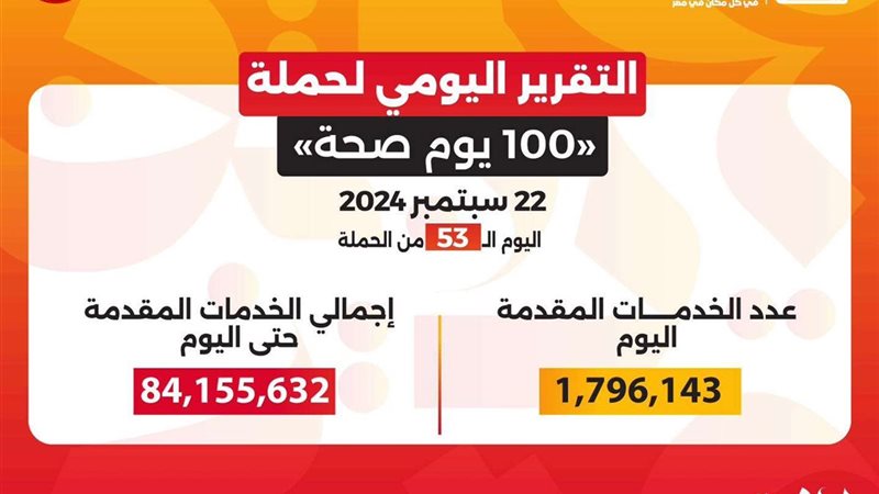 بداية جديدة