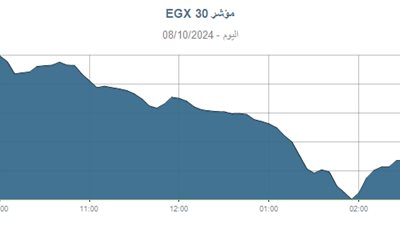 تراجع جماعي لمؤشرات البورصة المصرية خلال جلسة تداولات اليوم