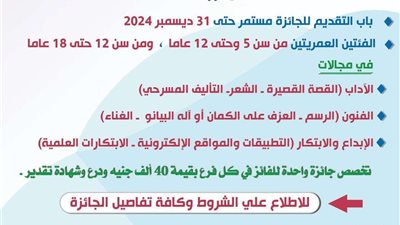 محافظ المنوفية يعلن بدء التقدم لجائزة الدولة للمبدع الصغير في دورتها الخامسة