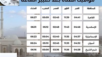 مواعيد الصلاة الجديدة في مصر بعد التوقيت الشتوي 2024