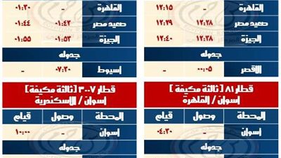 هيئة السكة الحديد تكشف موعد توقّف قطارات الصعيد ببشتيل
