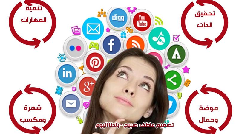 اهتمامات البنات على
