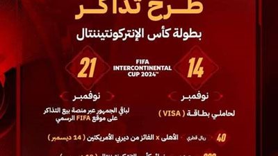 موعد طرح تذاكر مباراة الأهلي المقبلة في بطولة كأس إنتركونتيننتال