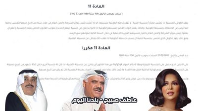بعد أزمة المطربة نوال وداود حسين والمليادير معن.. ننشر شروط منح الجنسية الكويتية وسحبها