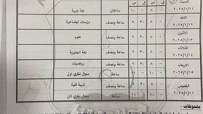 ننشر جداول امتحانات الفصل الدراسي الأول لصفوف النقل والشهادات 2025 بقنا