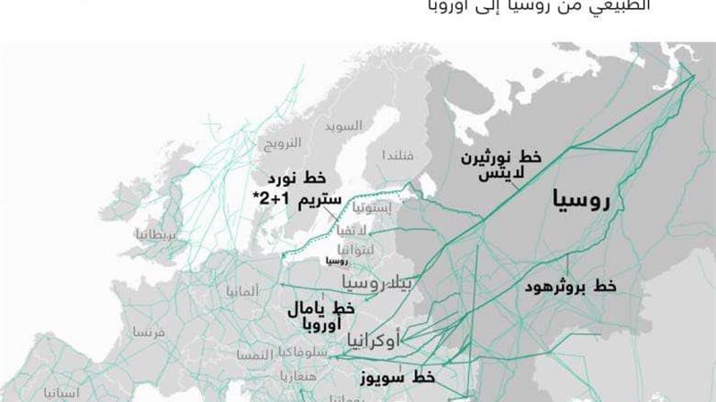 خريطة توضيحية