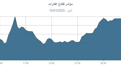 ارتفاع مؤشر القطاع العقاري في ختام تعاملات اليوم