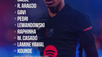 دوري أبطال أوروبا.. لامين يامال يقود تشكيل برشلونة أمام بنفيكا