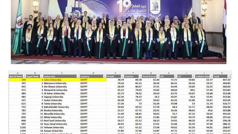 جامعة القاهرة