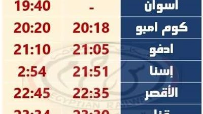 تشغيل قطارات إضافية خلال عطلة عيد الفطر لتسهيل حركة المسافرين