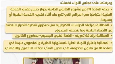 تنسيقية شباب الأحزاب تدعم تعديلات قانون المسؤولية الطبية