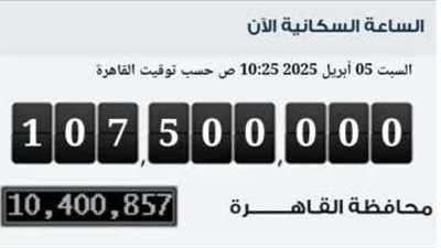 الساعة السكانية تعلن وصول عدد سكان مصر بالداخل لـ 107 ملايين و500 ألف نسمة
