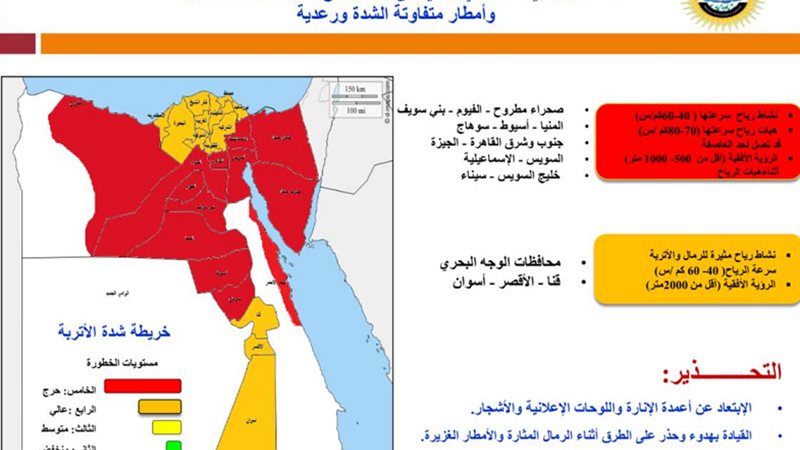 تأثير المنخفض الخماسيني