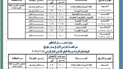 جدول امتحانات الشهادة الإعدادية الترم الثاني 2025 بالقاهرة