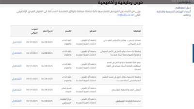 وظائف جامعة أم القيوين لأعضاء هيئة التدريس في عدد من التخصصات.. سجل هنا