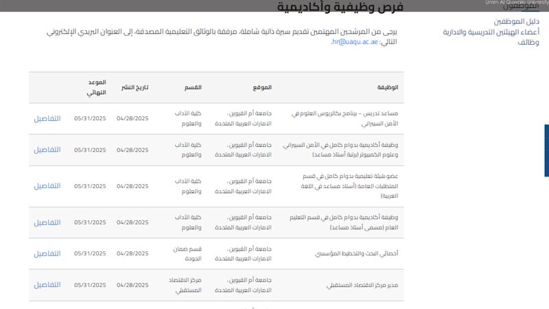 وظائف جامعة أم القيوين