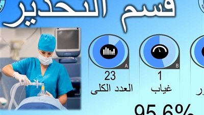 مستشفى كفر الشيخ الجامعي يستعد للانضمام لمنظومة التأمين الصحي الشامل.. تفاصيل