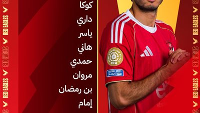 التشكيل الرسمي للنادي الأهلي أمام إنتر ميامي في كأس العالم للأندية 