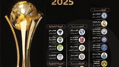 868 مليون يورو.. جوائز المشاركين في كأس العالم للأندية