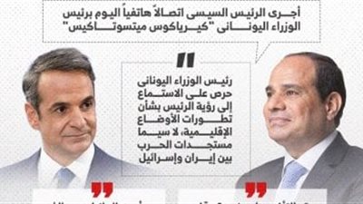 السيسي يؤكد التزام مصر بحماية المقدسات ويدعو لحل سياسي لأزمة إيران وإسرائيل