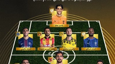 ثلاثي أهلاوي في التشكيل المثالي للعرب بكأس العالم للأندية 2025